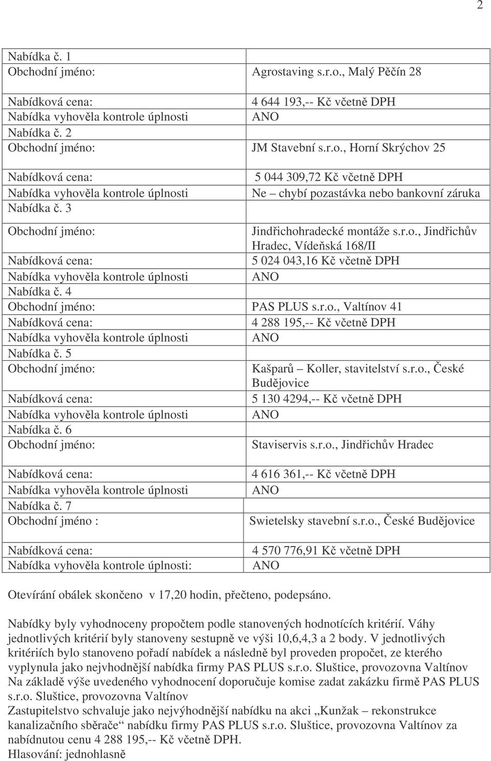 4 Obchodní jméno: PAS PLUS s.r.o., Valtínov 41 4 288 195,-- Kč včetně DPH Nabídka č. 5 Obchodní jméno: Kašparů Koller, stavitelství s.r.o., České Budějovice 5 130 4294,-- Kč včetně DPH Nabídka č.