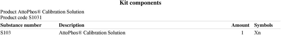 S1031 Substance number Description