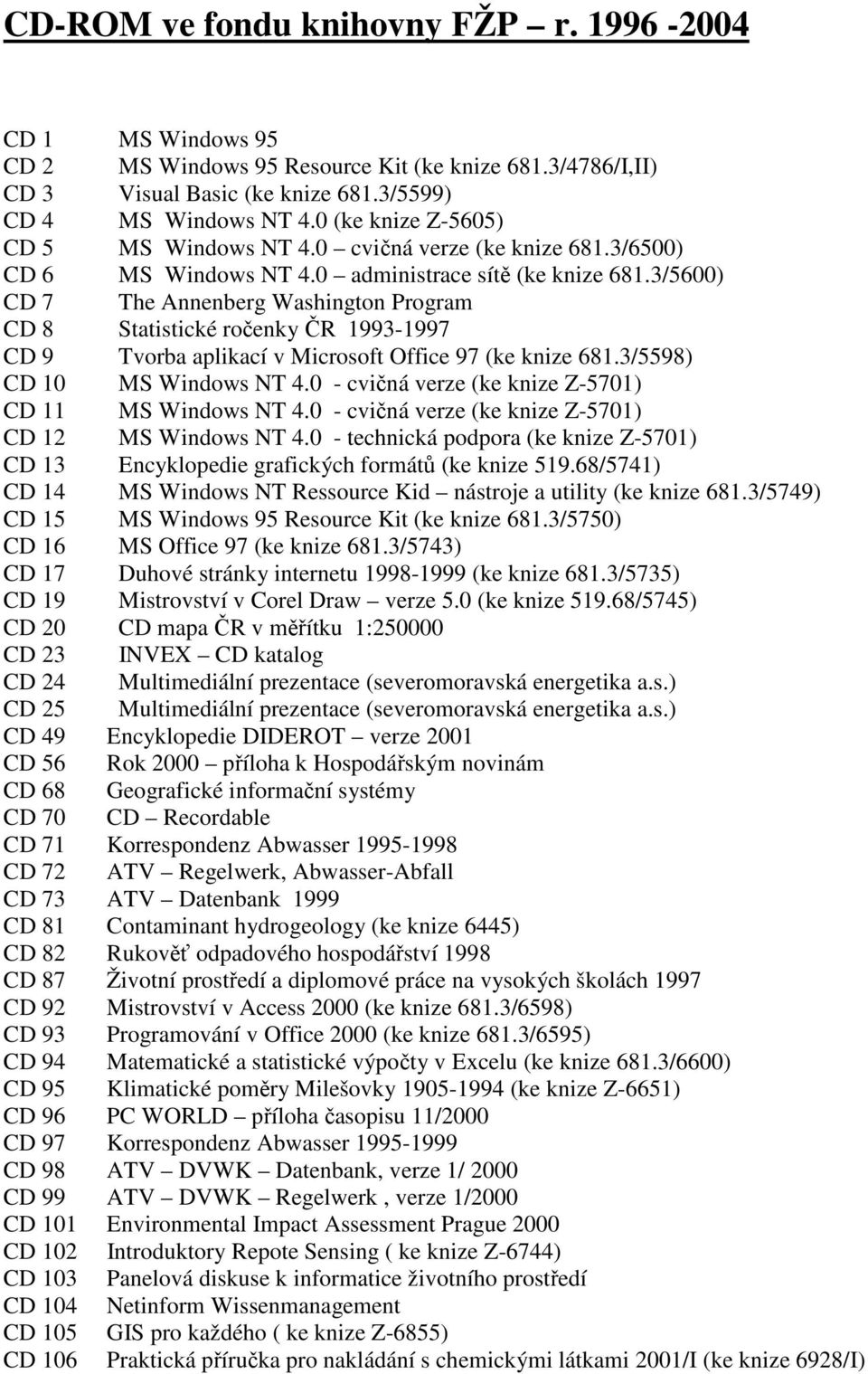 3/5600) CD 7 The Annenberg Washington Program CD 8 Statistické ročenky ČR 1993-1997 CD 9 Tvorba aplikací v Microsoft Office 97 (ke knize 681.3/5598) CD 10 MS Windows NT 4.