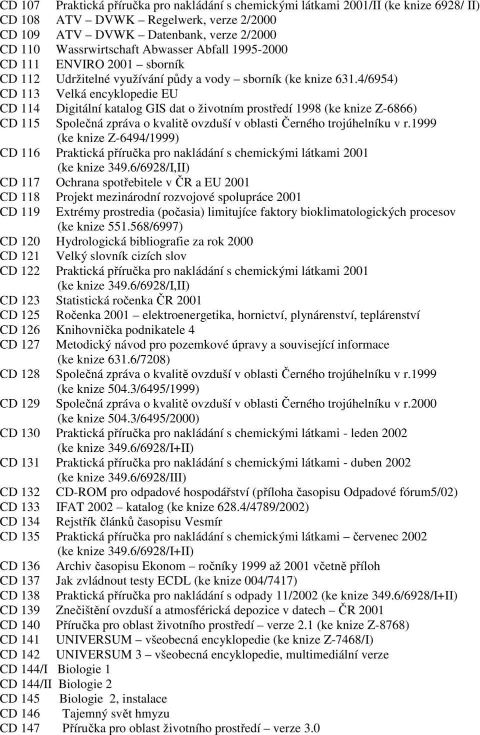 4/6954) CD 113 Velká encyklopedie EU CD 114 Digitální katalog GIS dat o životním prostředí 1998 (ke knize Z-6866) CD 115 Společná zpráva o kvalitě ovzduší v oblasti Černého trojúhelníku v r.