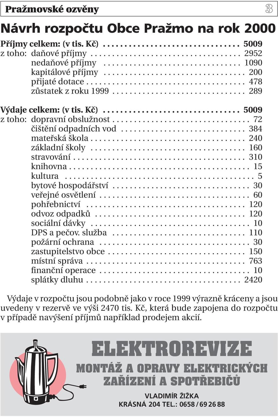 Kč)................................ 5009 z toho: dopravní obslužnost................................ 72 čištění odpadních vod............................. 384 mateřská škola.................................... 240 základní školy.