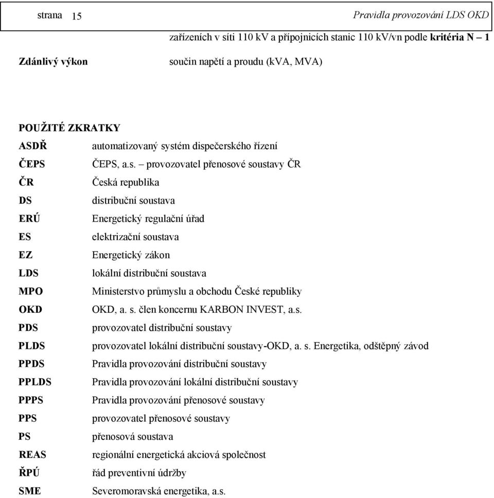 provozovatel přenosové soustavy ČR ČR Česká republika DS distribuční soustava ERÚ Energetický regulační úřad ES elektrizační soustava EZ Energetický zákon LDS lokální distribuční soustava MPO