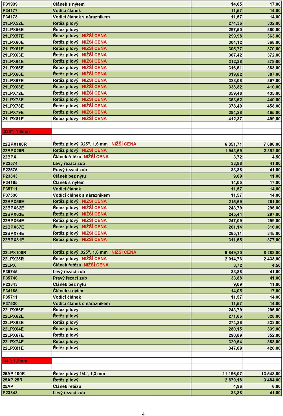 NIŽŠÍ CENA 312,38 378,00 21LPX65E Řetěz pilový NIŽŠÍ CENA 316,51 383,00 21LPX66E Řetěz pilový NIŽŠÍ CENA 319,82 387,00 21LPX67E Řetěz pilový NIŽŠÍ CENA 328,08 397,00 21LPX68E Řetěz pilový NIŽŠÍ CENA
