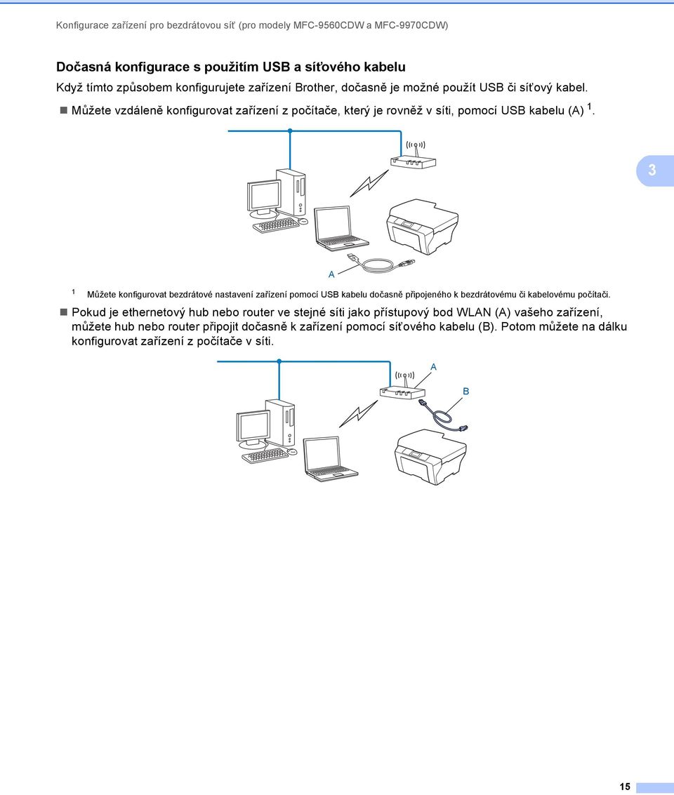 3 A 1 Můžete konfigurovat bezdrátové nastavení zařízení pomocí USB kabelu dočasně připojeného k bezdrátovému či kabelovému počítači.