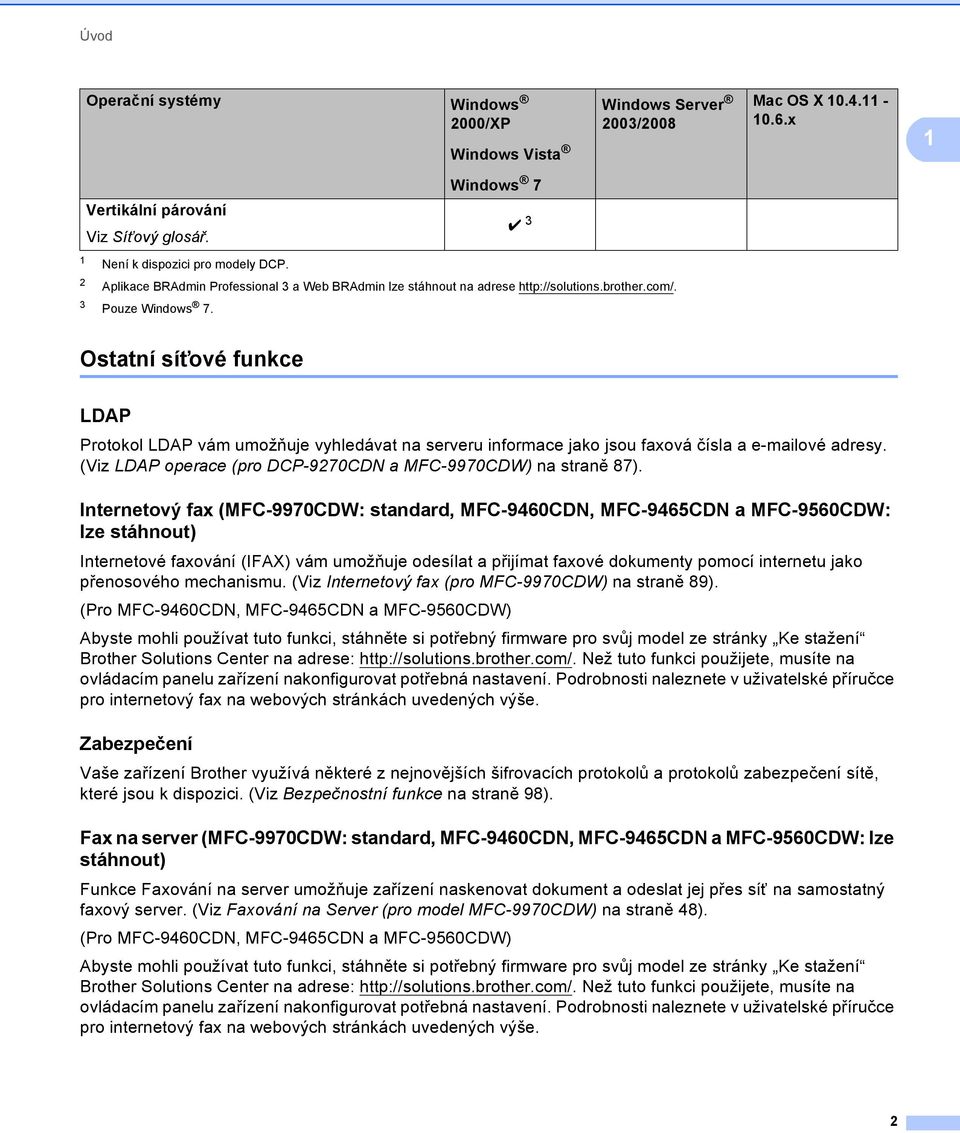 Ostatní síťové funkce 1 LDAP 1 Protokol LDAP vám umožňuje vyhledávat na serveru informace jako jsou faxová čísla a e-mailové adresy. (Viz LDAP operace (pro DCP-9270CDN a MFC-9970CDW) na straně 87).