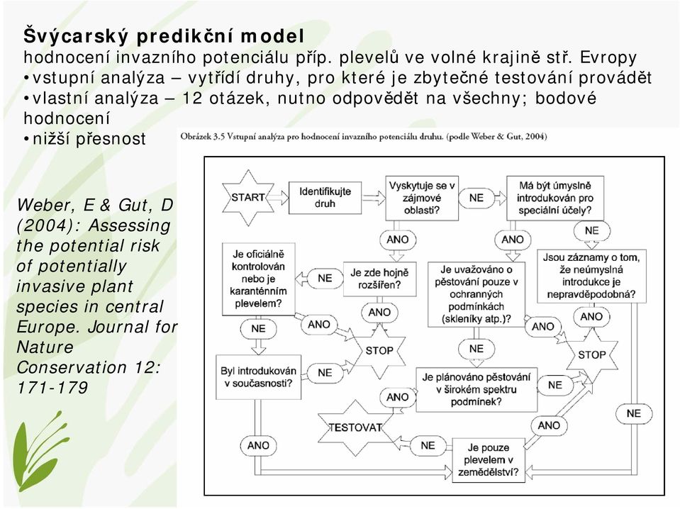 otázek, nutno odpovědět na všechny; bodové hodnocení nižší přesnost Weber, E & Gut, D (2004): Assessing