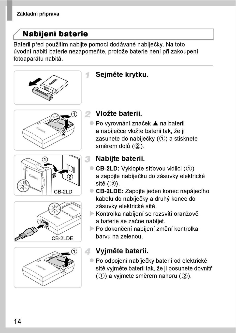 CB-2LD: Vyklopte síťovou vidlici ( ) a zapojte nabíječku do zásuvky elektrické sítě ( ). CB-2LDE: Zapojte jeden konec napájecího kabelu do nabíječky a druhý konec do zásuvky elektrické sítě.