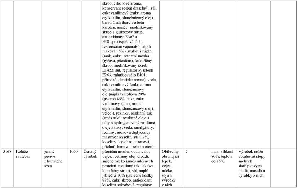 (rýžová, pšeničná), kukuřičný škrob, modifikovaný škrob E1422, sůl, regulátor kyselosti E263, zahušťovadlo E401, přírodně identické aroma), voda, cukr vanilínový (cukr, aroma etylvanilín,