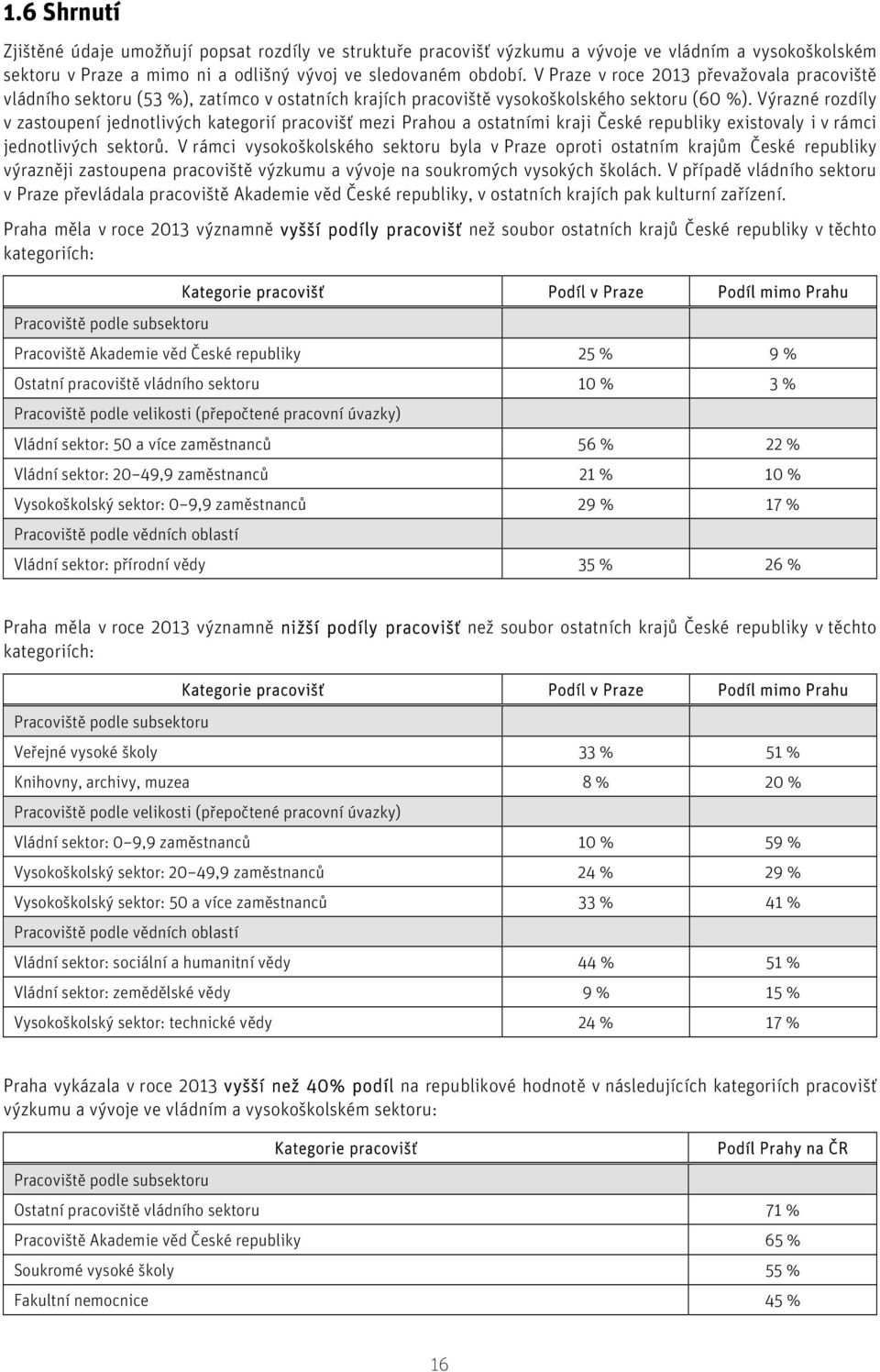 Výrazné rozdíly v zastoupení jednotlivých kategorií pracovišť mezi Prahou a ostatními kraji České republiky existovaly i v rámci jednotlivých sektorů.