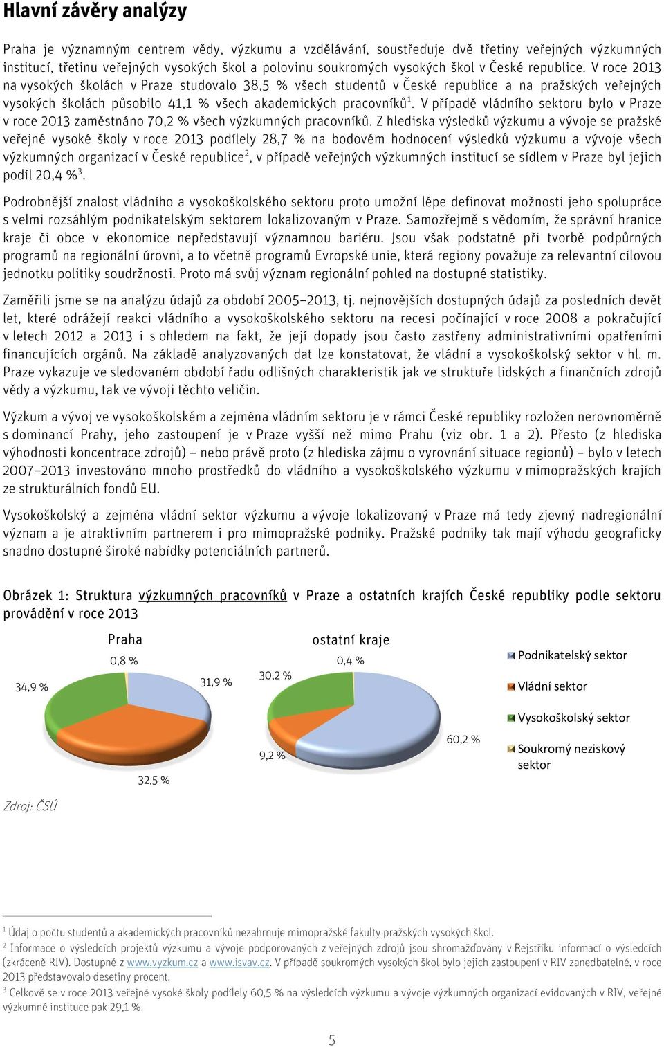 V roce 213 na vysokých školách v Praze studovalo 38,5 % všech studentů v České republice a na pražských veřejných vysokých školách působilo 41,1 % všech akademických pracovníků 1.