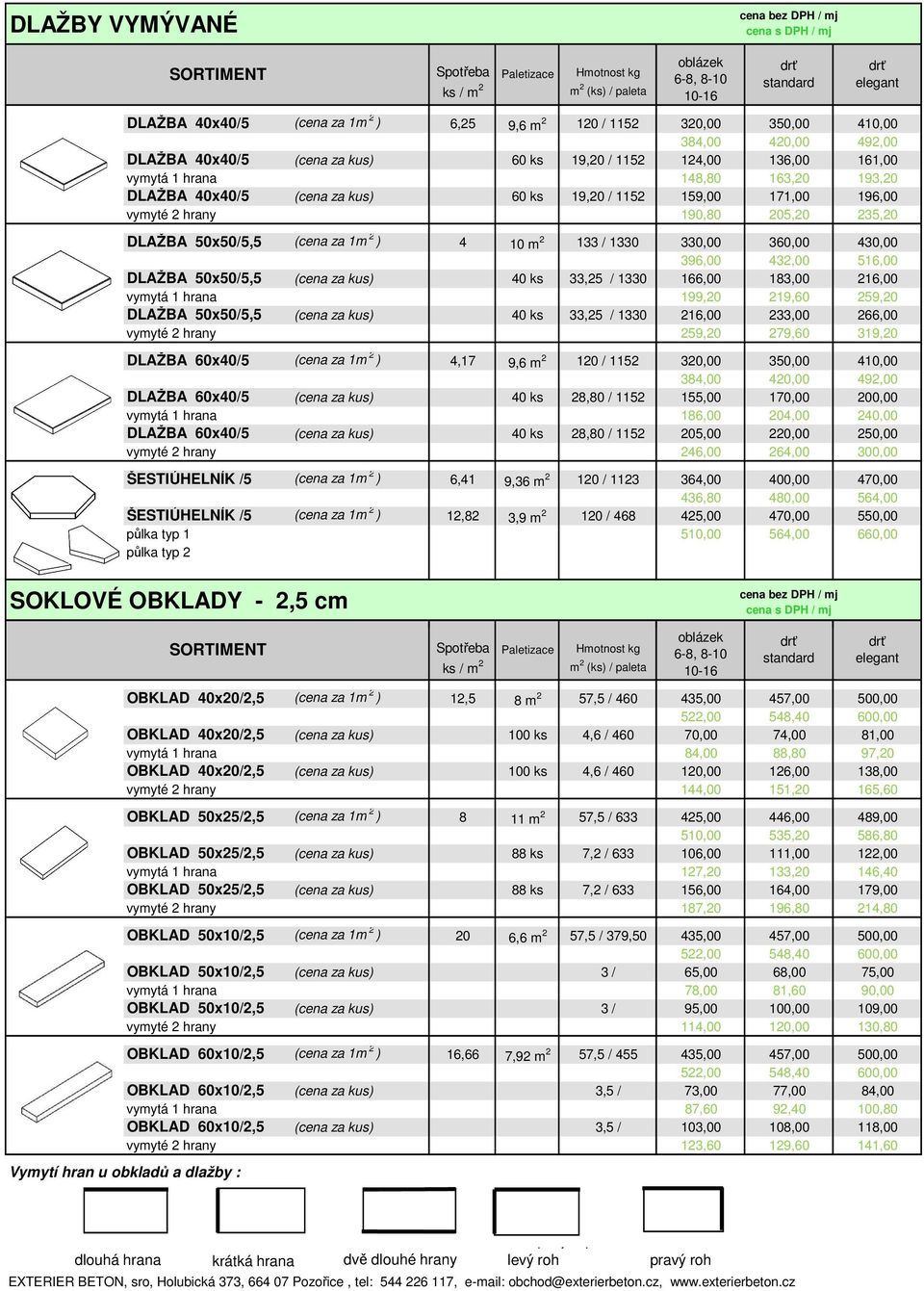 za 1m 2 ) 4 10 m 2 133 / 1330 330,00 360,00 430,00 396,00 432,00 516,00 DLAŽBA 50x50/5,5 (cena za kus) 40 33,25 / 1330 166,00 183,00 216,00 vymytá 1 hrana 199,20 219,60 259,20 DLAŽBA 50x50/5,5 (cena