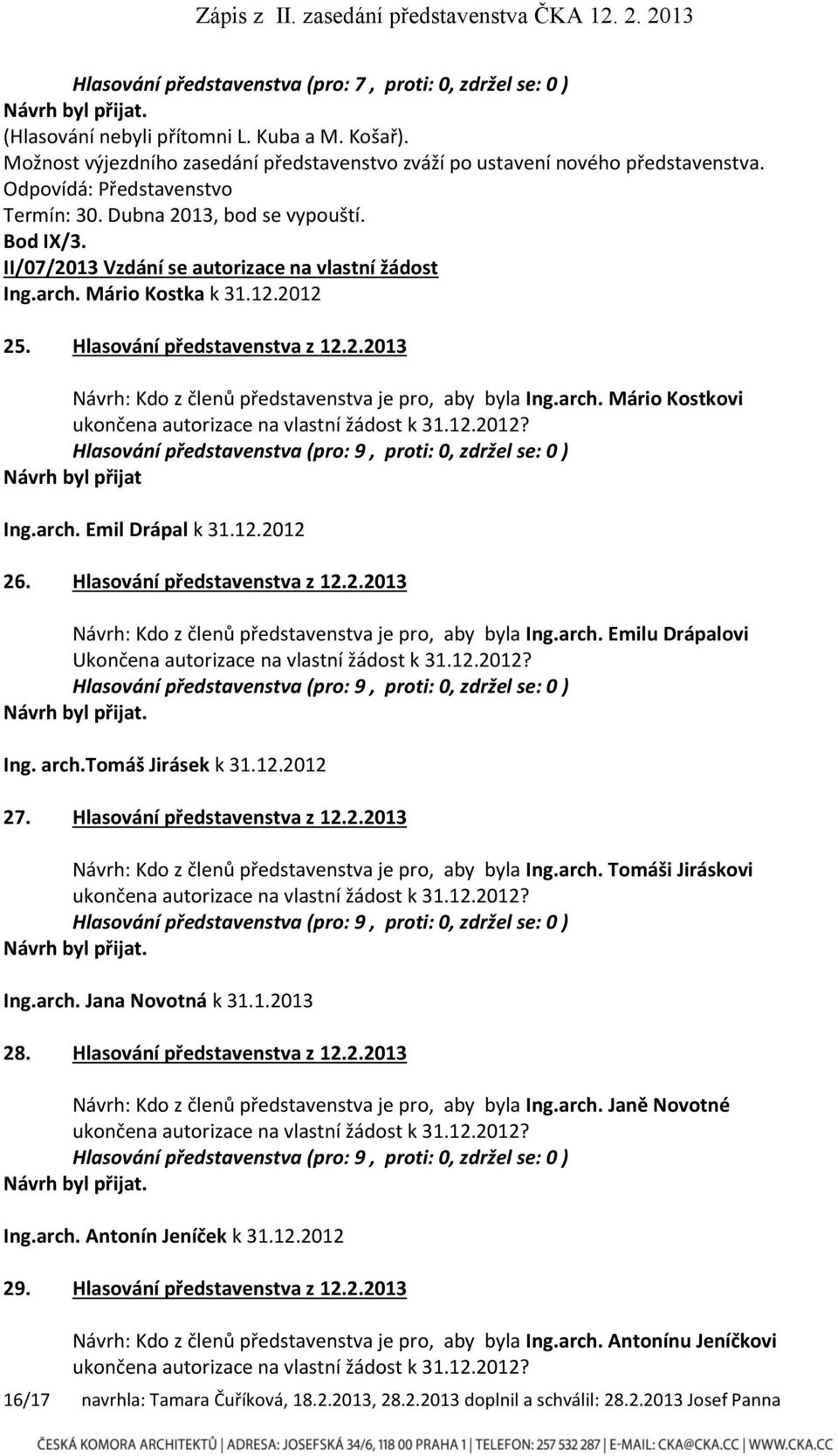 arch. Mário Kostkovi ukončena autorizace na vlastní žádost k 31.12.2012? Návrh byl přijat Ing.arch. Emil Drápal k 31.12.2012 26. Hlasování představenstva z 12.2.2013 Návrh: Kdo z členů představenstva je pro, aby byla Ing.