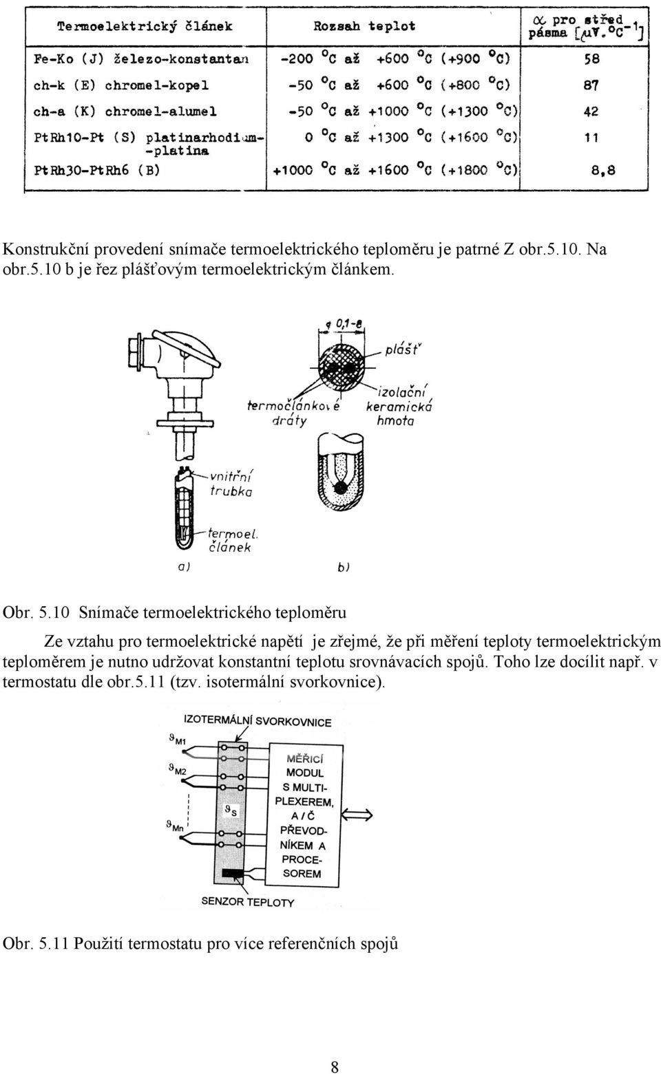 0 Snímače termoelektrického teploměru Ze vztahu pro termoelektrické napětí je zřejmé, že při měření teploty