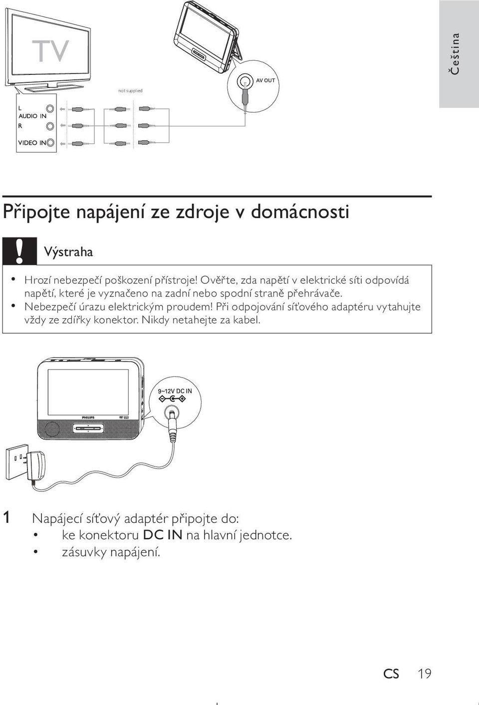 Nebezpečí úrazu elektrickým proudem! Při odpojování síťového adaptéru vytahujte vždy ze zdířky konektor.