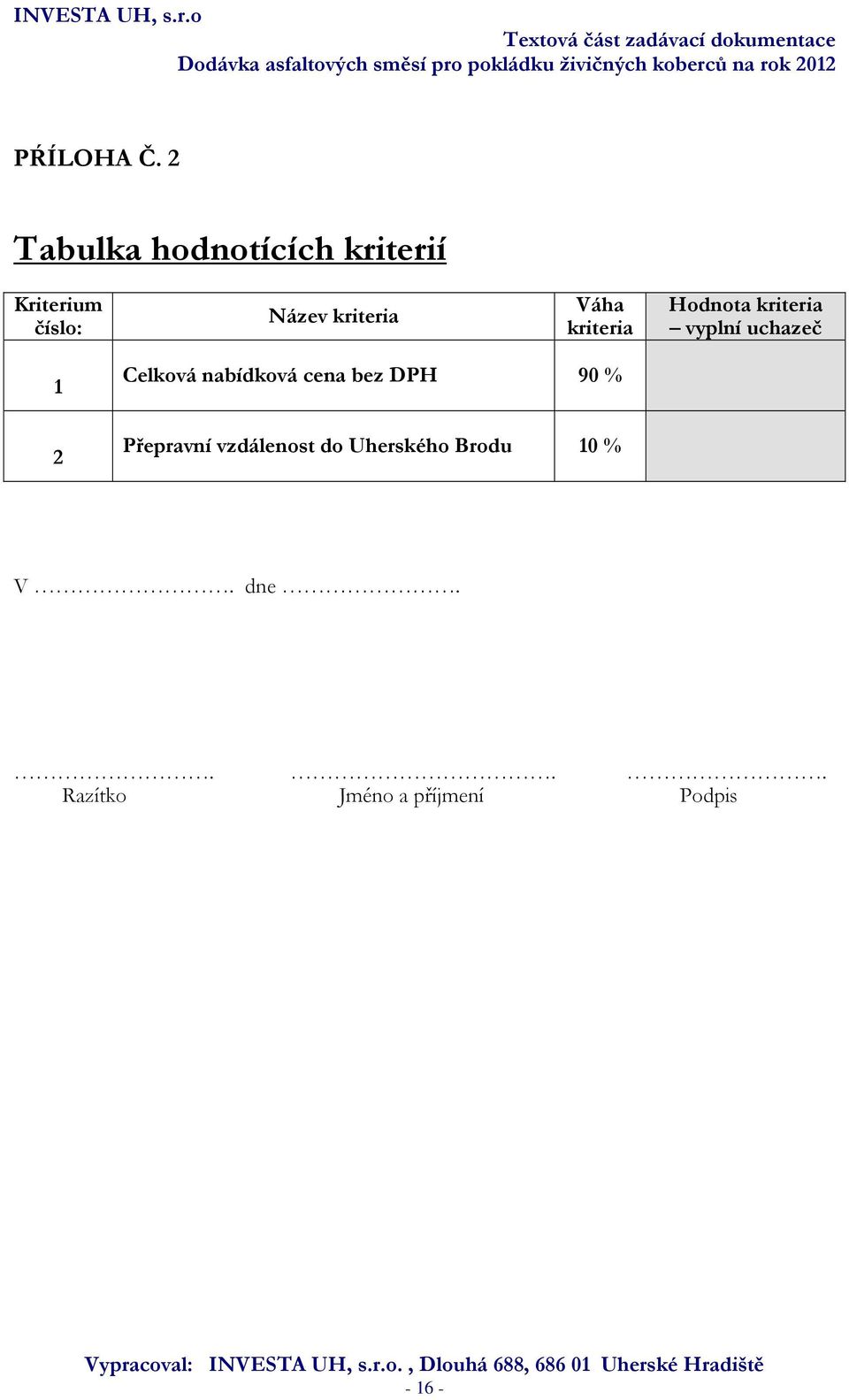 Váha kriteria Hodnota kriteria vyplní uchazeč 1 2 Celková