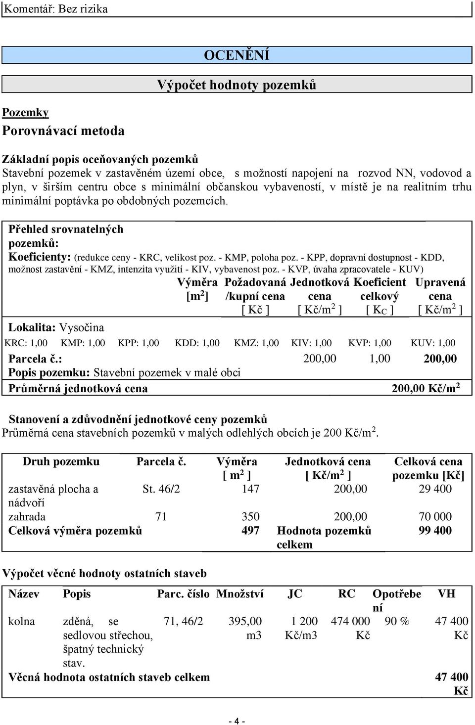 Přehled srovnatelných pozemků: Koeficienty: (redukce ceny - KRC, velikost poz. - KMP, poloha poz. - KPP, dopravní dostupnost - KDD, možnost zastavění - KMZ, intenzita využití - KIV, vybavenost poz.