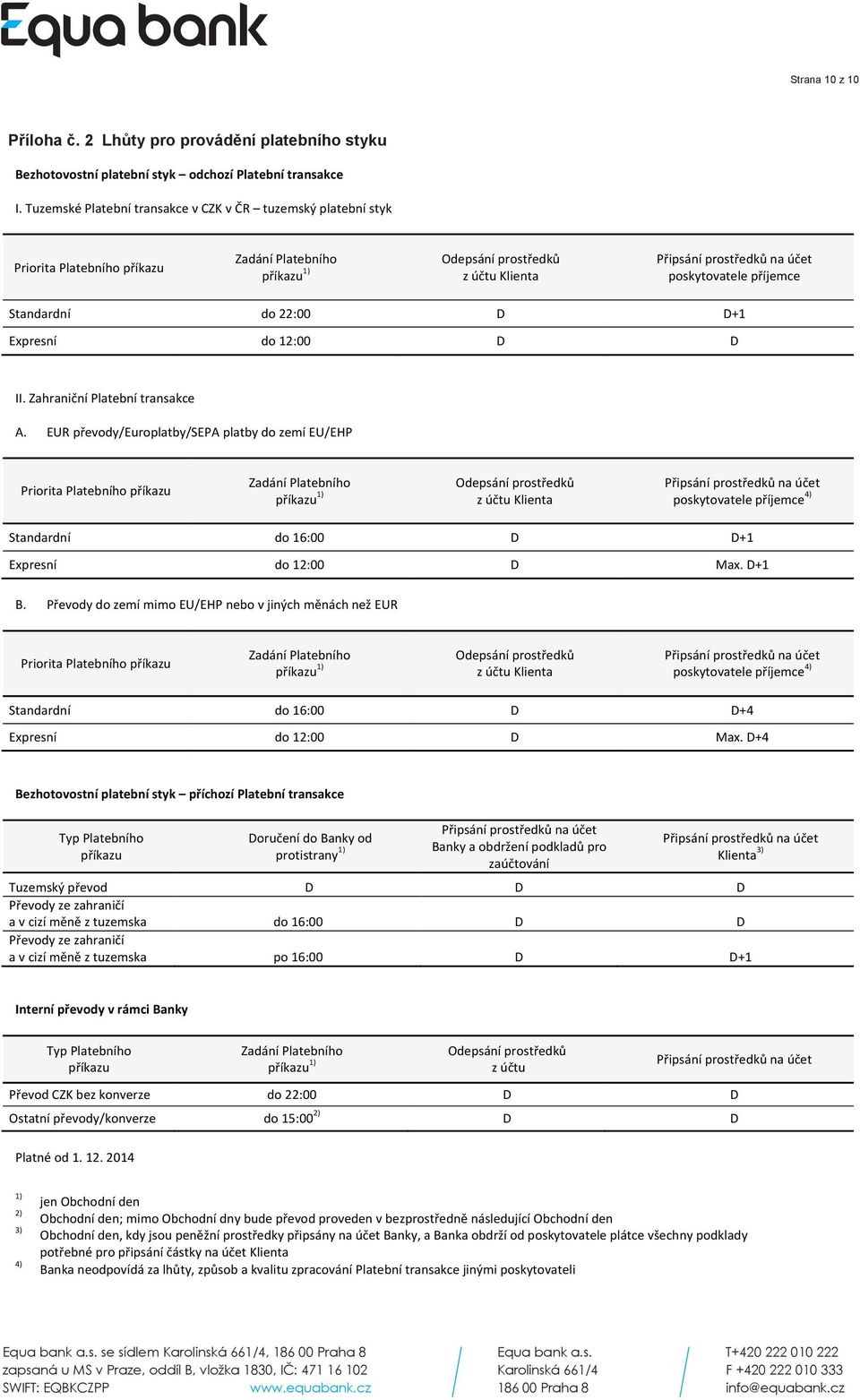 D+1 Expresní do 12:00 D D II. Zahraniční Platební transakce A.