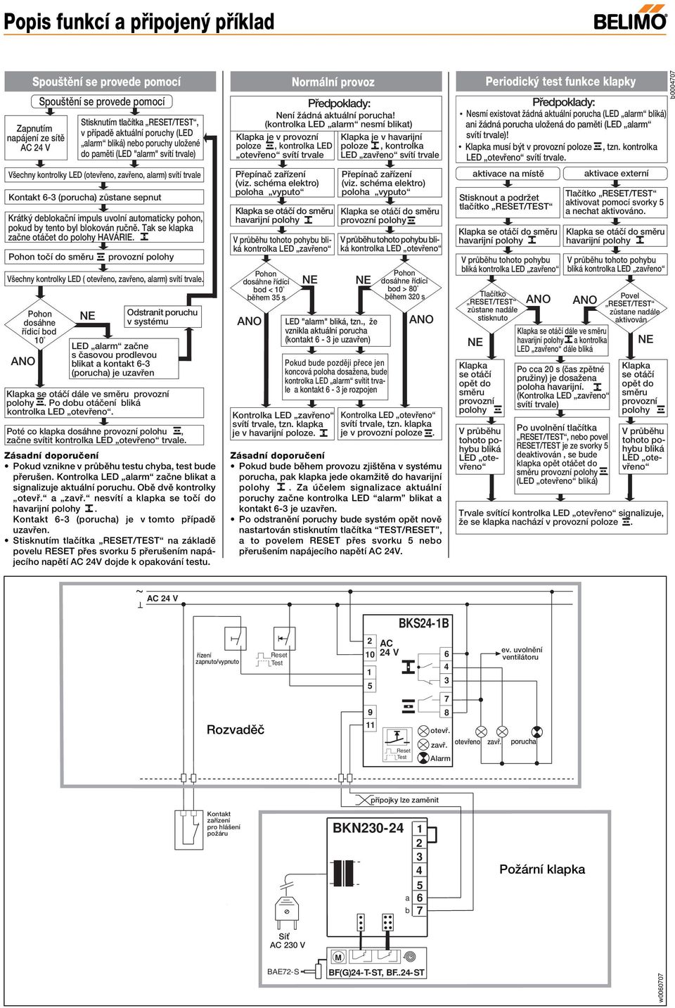 pokud by tento byl blokov n ruënï. ak se klapka zaëne ot Ëet do polohy HAV RIE. Pohon toëì do smïru provoznì polohy Vöechny kontrolky LED ( otev eno, zav eno, alarm) svìtì trvale.