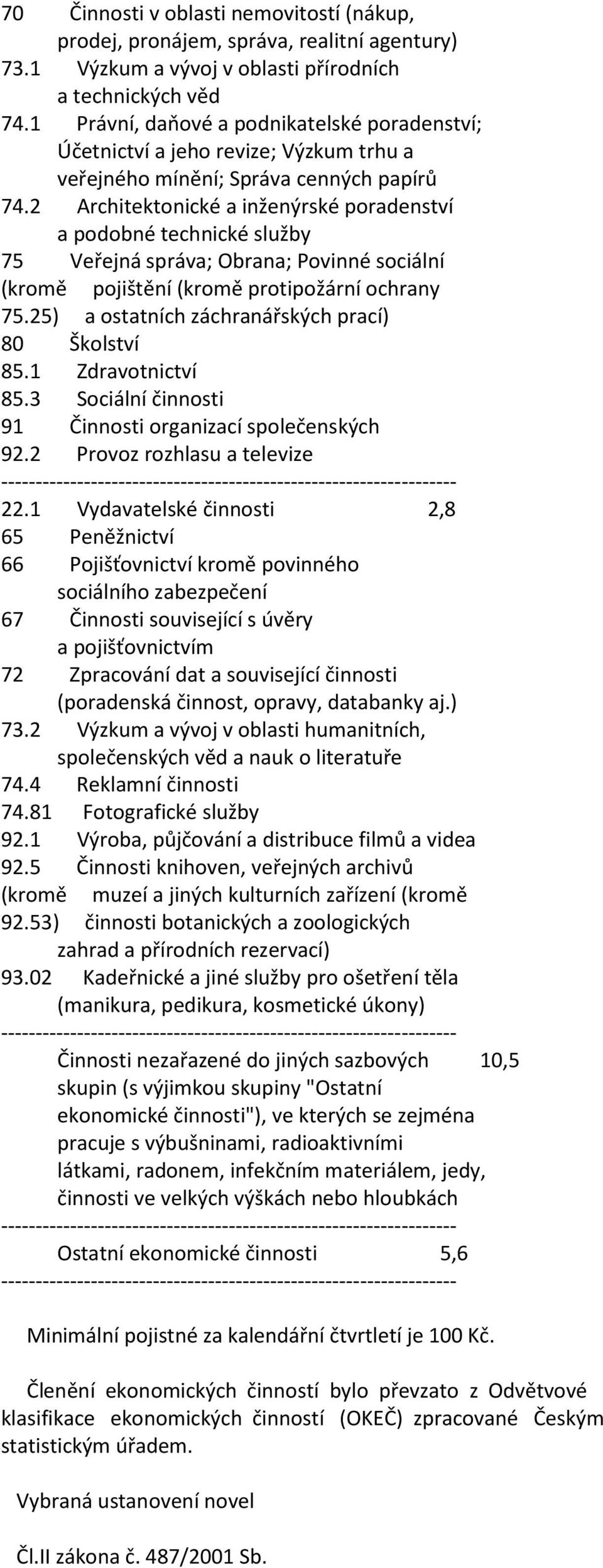 2 Architektonické a inženýrské poradenství a podobné technické služby 75 Veřejná správa; Obrana; Povinné sociální (kromě pojištění (kromě protipožární ochrany 75.