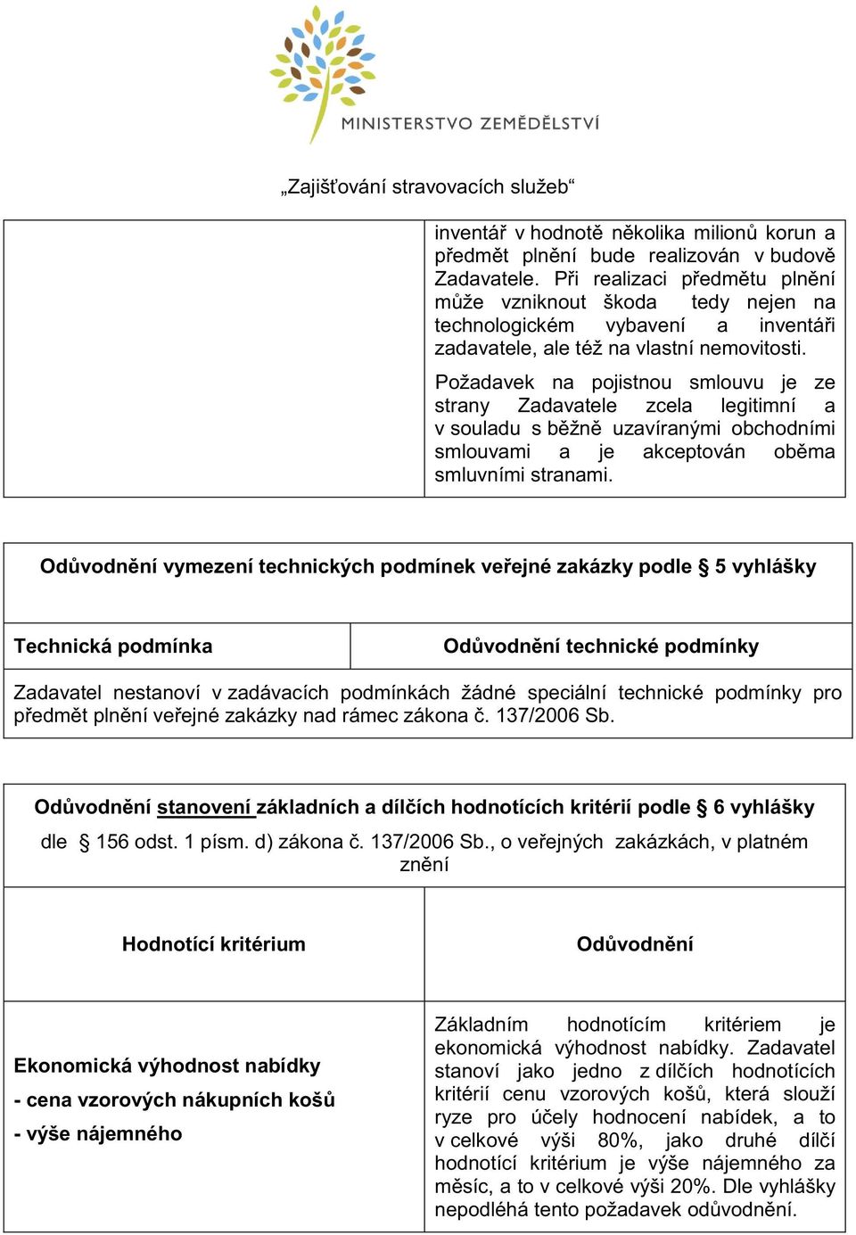 Požadavek na pojistnou smlouvu je ze strany Zadavatele zcela legitimní a v souladu s běžně uzavíranými obchodními smlouvami a je akceptován oběma smluvními stranami.