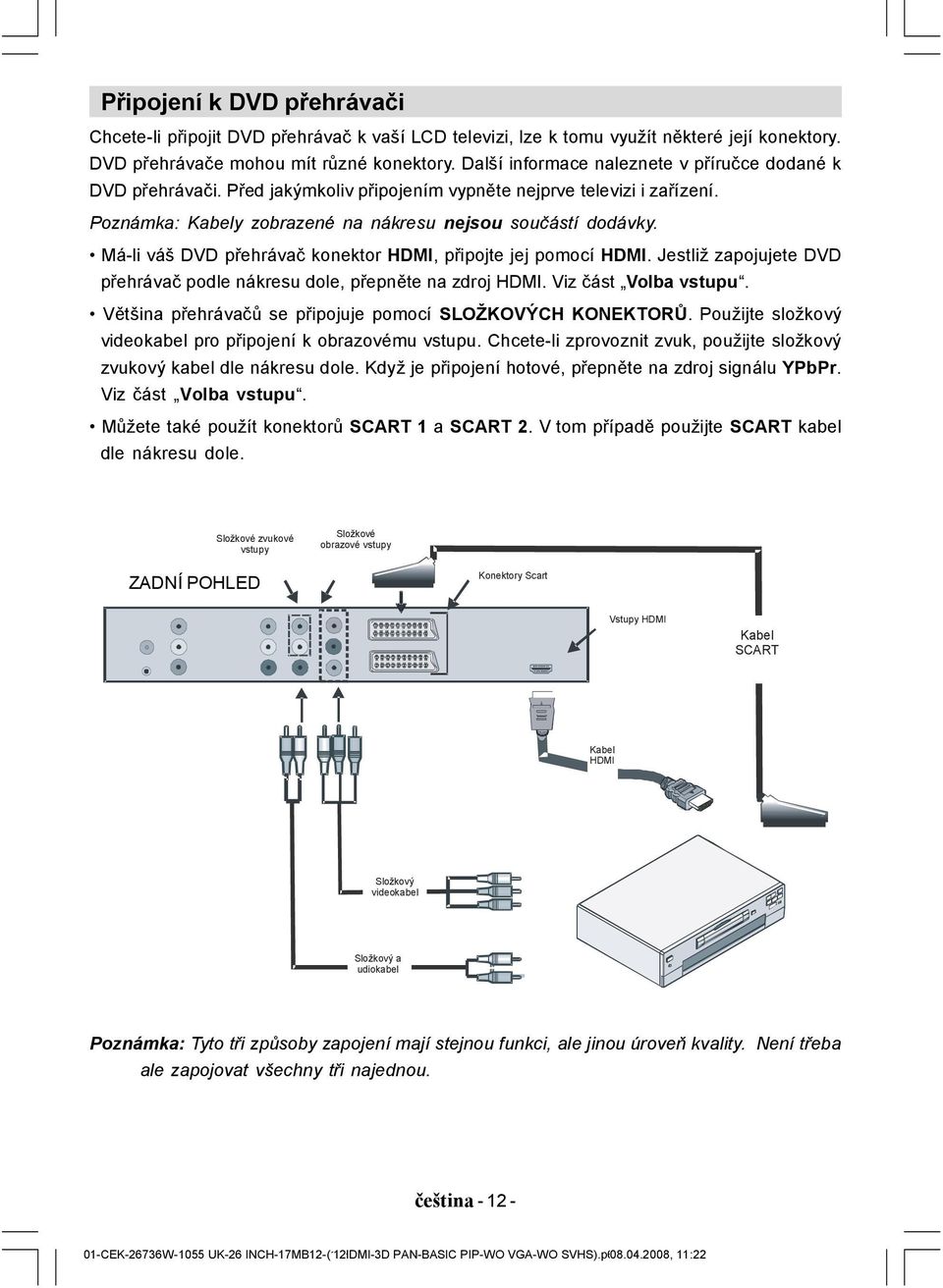 Má-li váš DVD přehrávač konektor HDMI, připojte jej pomocí HDMI. Jestližzapojujete DVD přehrávač podle nákresu dole, přepněte na zdroj HDMI. Viz část Volba vstupu.