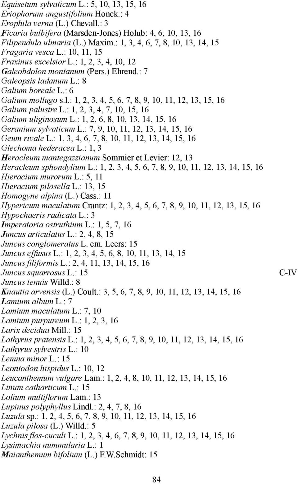 : 6 Galium mollugo s.l.: 1, 2, 3, 4, 5, 6, 7, 8, 9, 10, 11, 12, 13, 15, 16 Galium palustre L.: 1, 2, 3, 4, 7, 10, 15, 16 Galium uliginosum L.: 1, 2, 6, 8, 10, 13, 14, 15, 16 Geranium sylvaticum L.