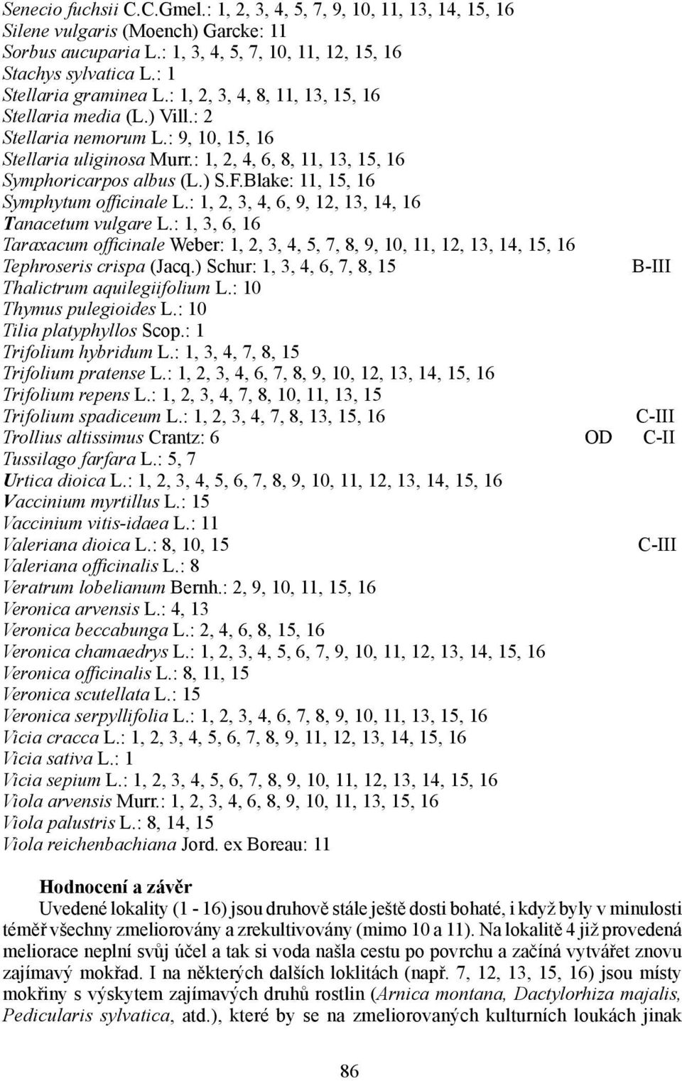 : 1, 2, 4, 6, 8, 11, 13, 15, 16 Symphoricarpos albus (L.) S.F.Blake: 11, 15, 16 Symphytum officinale L.: 1, 2, 3, 4, 6, 9, 12, 13, 14, 16 Tanacetum vulgare L.