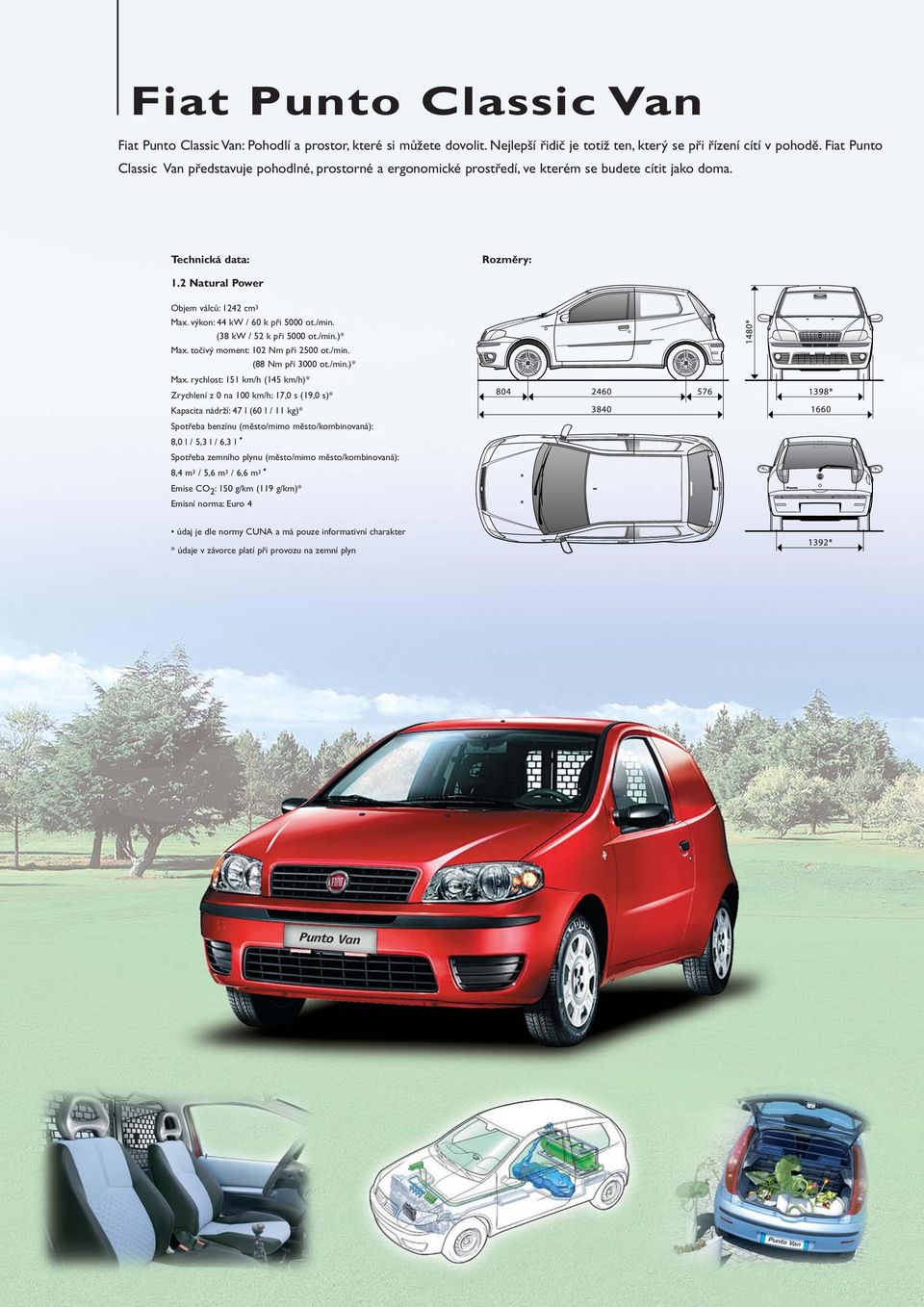 výkon: 44 kw / 60 k při 5000 ot./min. (38 kw / 52 k při 5000 ot./min.)* Max.