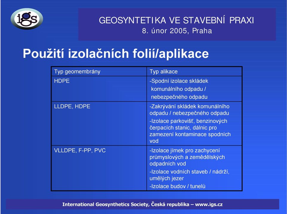 -Izolace parkovišť, benzinových čerpacích stanic, dálnic pro zamezení kontaminace spodních vod -Izolace jímek pro