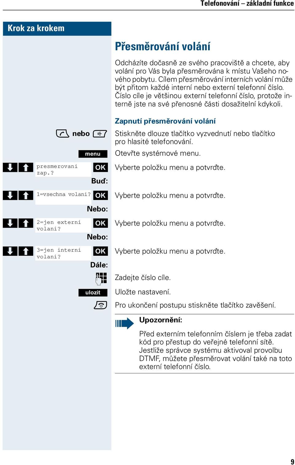 Číslo cíle je většinou externí telefonní číslo, protože interně jste na své přenosné části dosažitelní kdykoli.