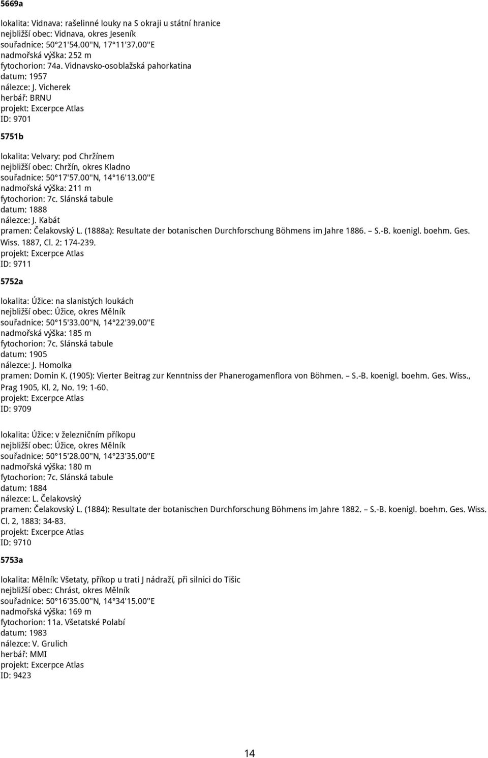 00''E nadmořská výška: 211 m fytochorion: 7c. Slánská tabule datum: 1888 nálezce: J. Kabát pramen: Čelakovský L. (1888a): Resultate der botanischen Durchforschung Böhmens im Jahre 1886. S.-B. koenigl.