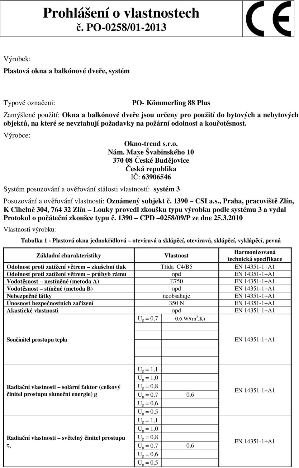 Maxe Švabinského 10 370 08 České Budějovice Česká republika IČ: 63906546 Systém posuzování a ověřování stálosti vlastností: systém 3 Posuzování a ověřování vlastnosti: Oznámený subjekt č. 1390 CSI a.
