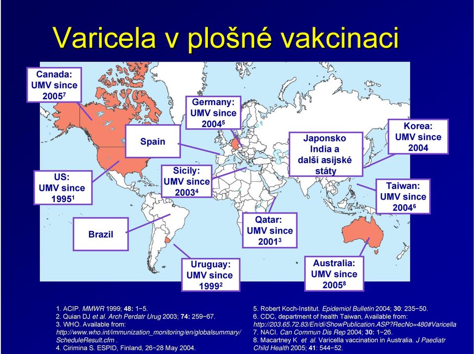 Available from: http://www.who.int/immunization_monitoring/en/globalsummary/ ScheduleResult.cfm. 4. Cirimina S. ESPID, Finland, 26 28 May 2004. 5. Robert Koch-Institut.