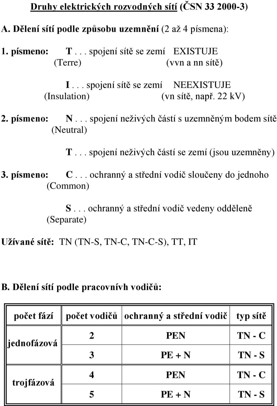 .. spojení neživých částí se zemí (jsou uzemněny) 3. písmeno: C... ochranný a střední vodič sloučeny do jednoho (Common) S.