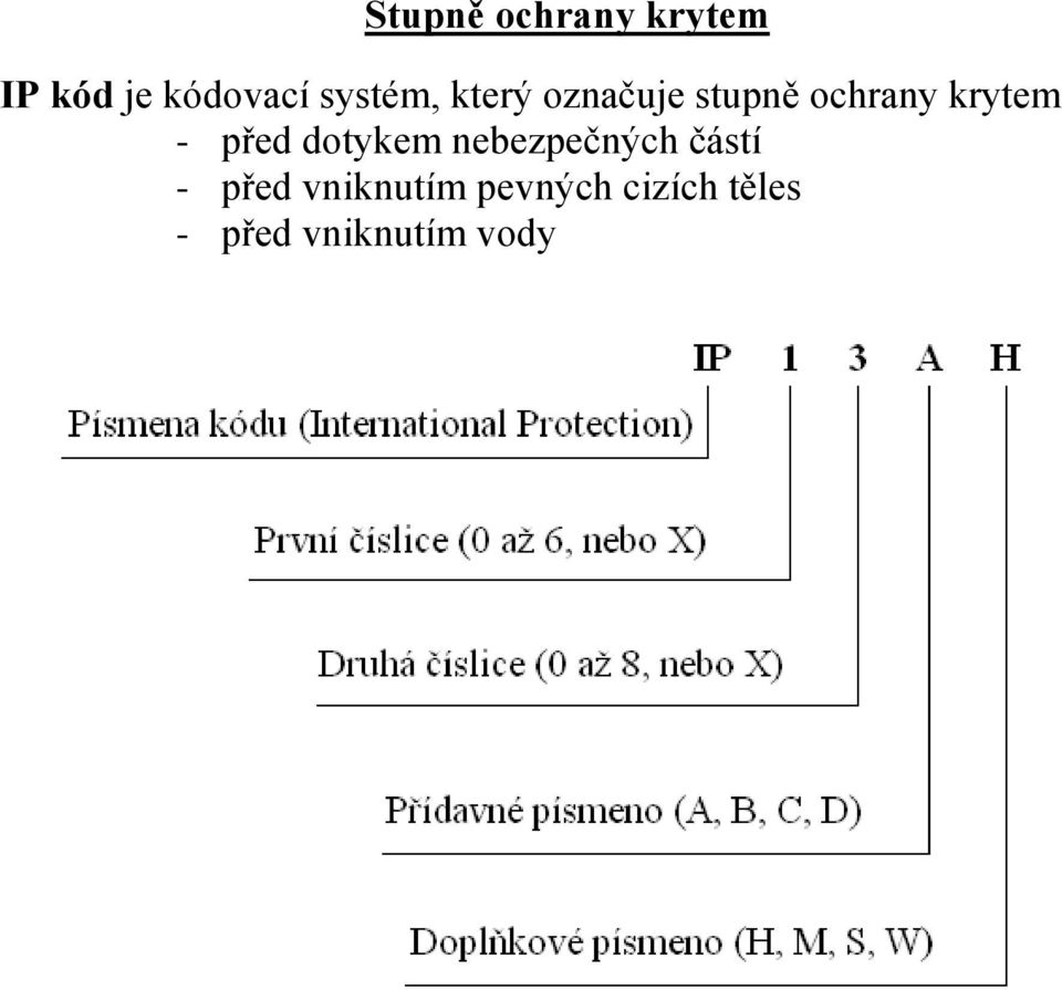 - před dotykem nebezpečných částí - před