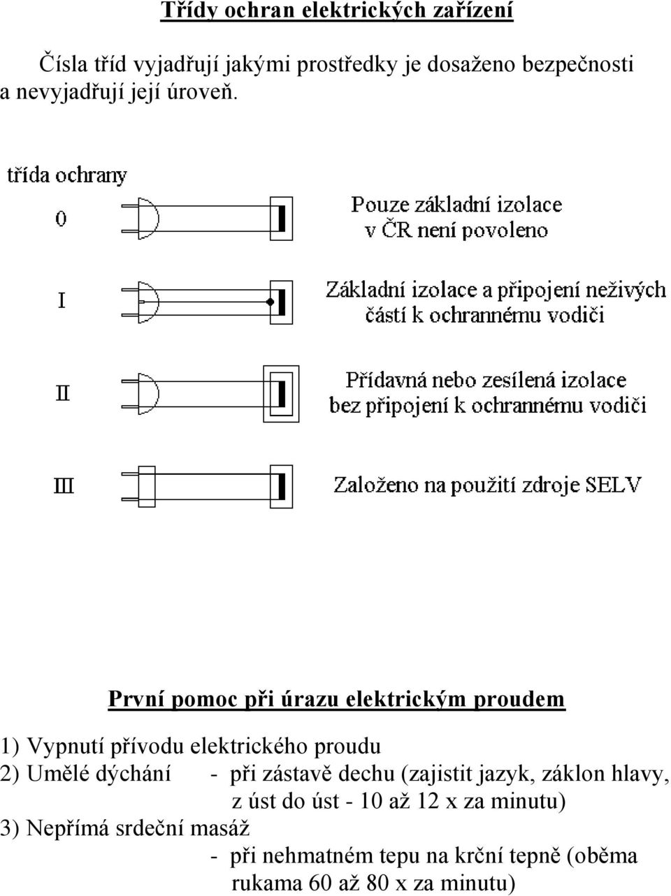 První pomoc při úrazu elektrickým proudem 1) Vypnutí přívodu elektrického proudu 2) Umělé dýchání -