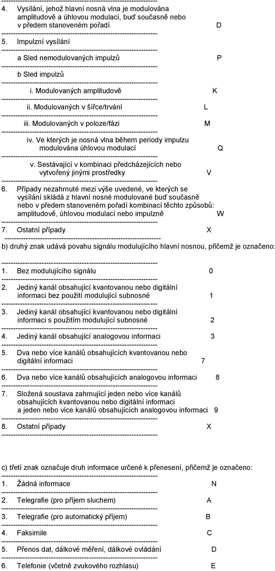 Modulovaných v šířce/trvání L ---------------------- iii. Modulovaných v poloze/fázi M ---------------------- iv.