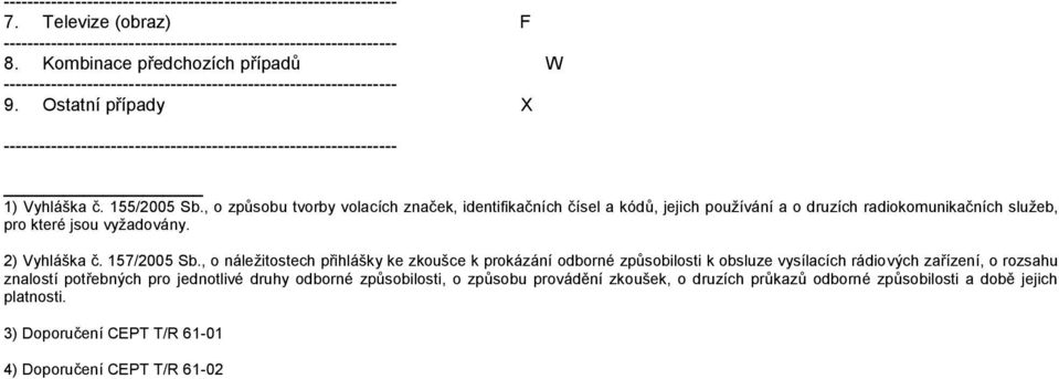 , o způsobu tvorby volacích značek, identifikačních čísel a kódů, jejich pouţívání a o druzích radiokomunikačních sluţeb, pro které jsou vyţadovány. 2) Vyhláška č. 157/2005 Sb.