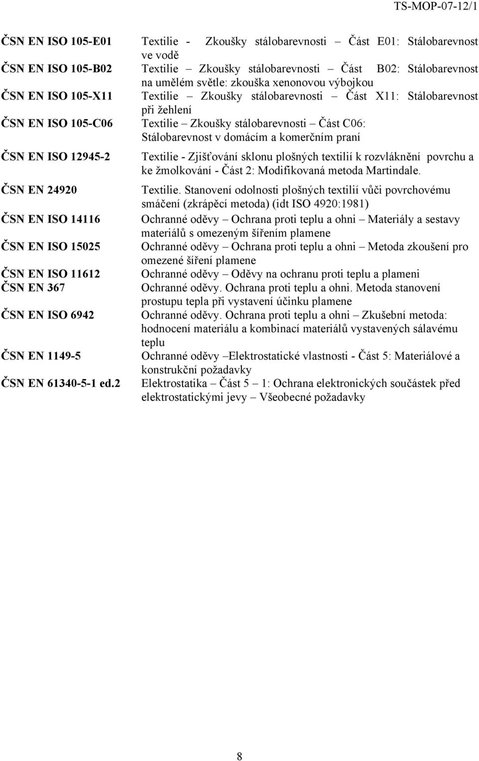 praní ČSN EN ISO 12945-2 ČSN EN 24920 ČSN EN ISO 14116 ČSN EN ISO 15025 ČSN EN ISO 11612 ČSN EN 367 ČSN EN ISO 6942 ČSN EN 1149-5 ČSN EN 61340-5-1 ed.