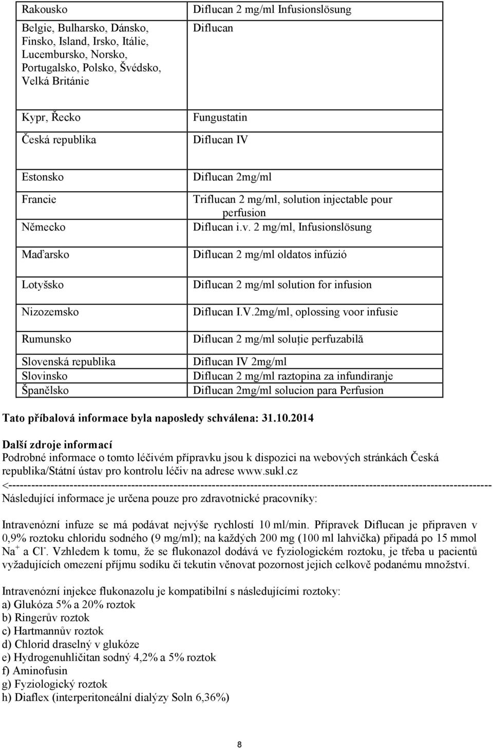 perfusion Diflucan i.v. 2 mg/ml, Infusionslösung Diflucan 2 mg/ml oldatos infúzió Diflucan 2 mg/ml solution for infusion Diflucan I.V.