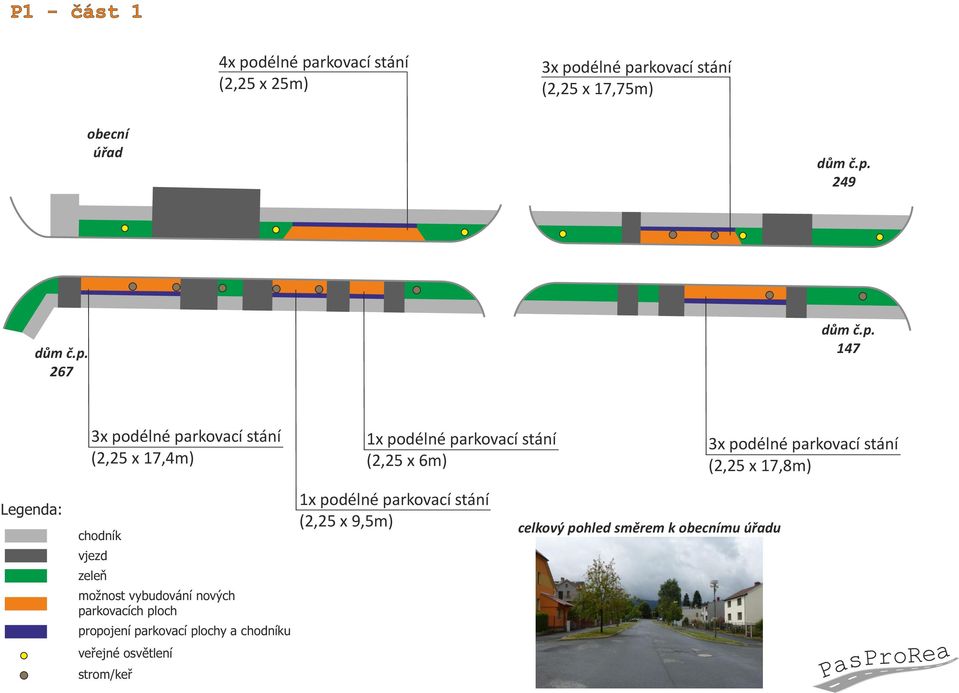 stání (2,25 x 17,8m) Legenda: chodník vjezd zeleň možnost vybudování nových parkovacích ploch propojení parkovací plochy