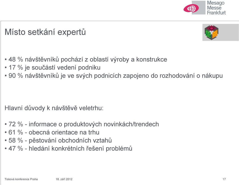 návštěvě veletrhu: 72 % - informace o produktových novinkách/trendech 61 % - obecná orientace na trhu