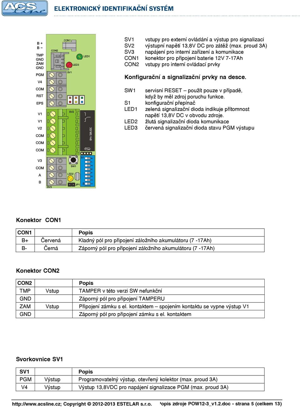 SW1 servisní RESET použít pouze v případě, když by měl zdroj poruchu funkce. S1 konfigurační přepínač LED1 zelená signalizační dioda indikuje přítomnost napětí 13,8V DC v obvodu zdroje.