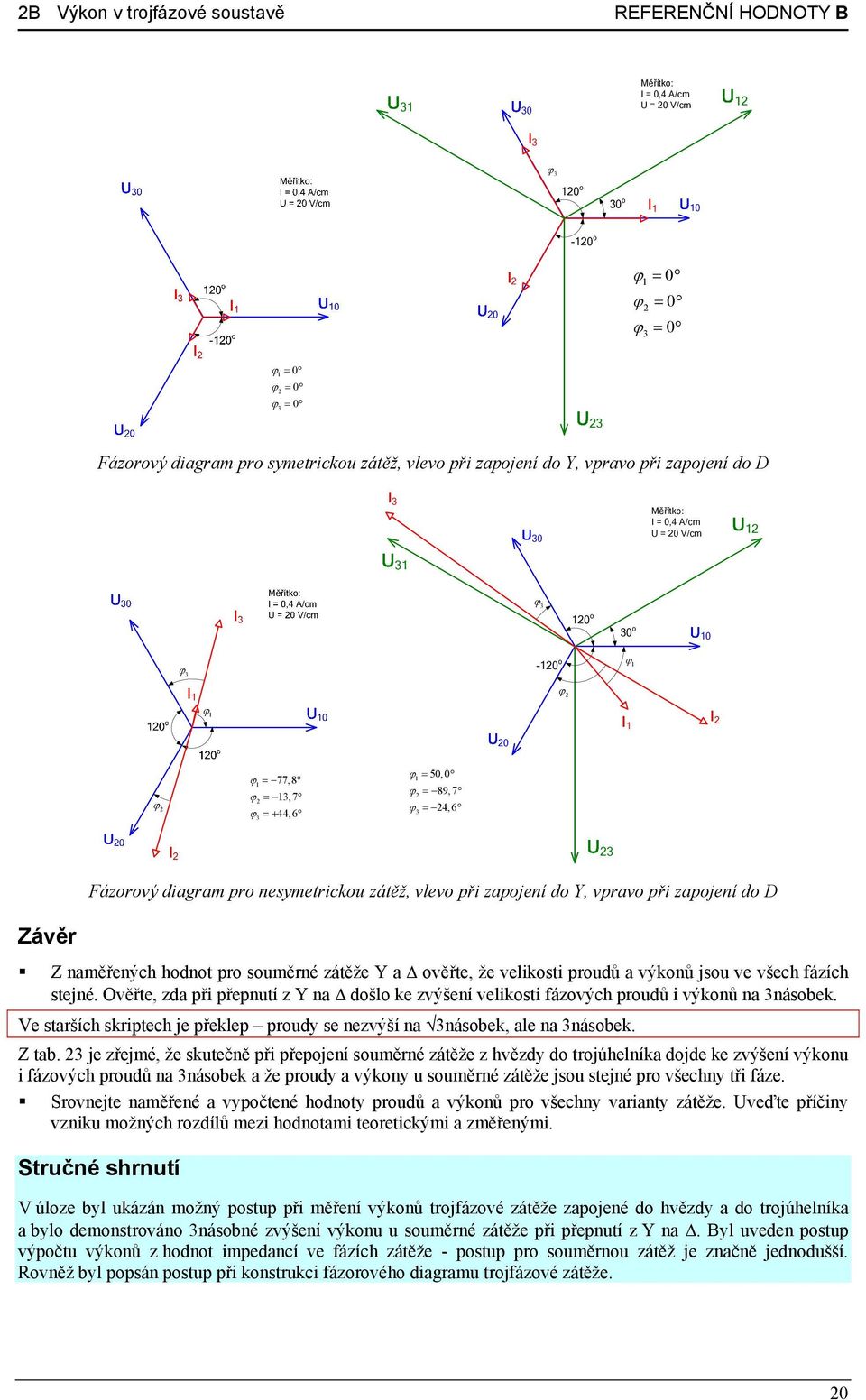 vpravo při zapojení do D Z naměřených hodnot pro souměrné zátěže Y a ověřte, že velikosti proudů a výkonů jsou ve všech fázích stejné.