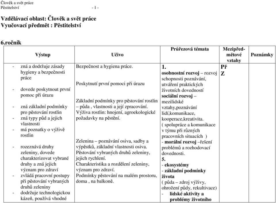 rozeznává druhy zeleniny, dovede charakterizovat vybrané druhy a zná jejich význam pro zdraví - zvládá pracovní postupy při pěstování vybraných druhů zeleniny - dodržuje technologickou kázeň, používá