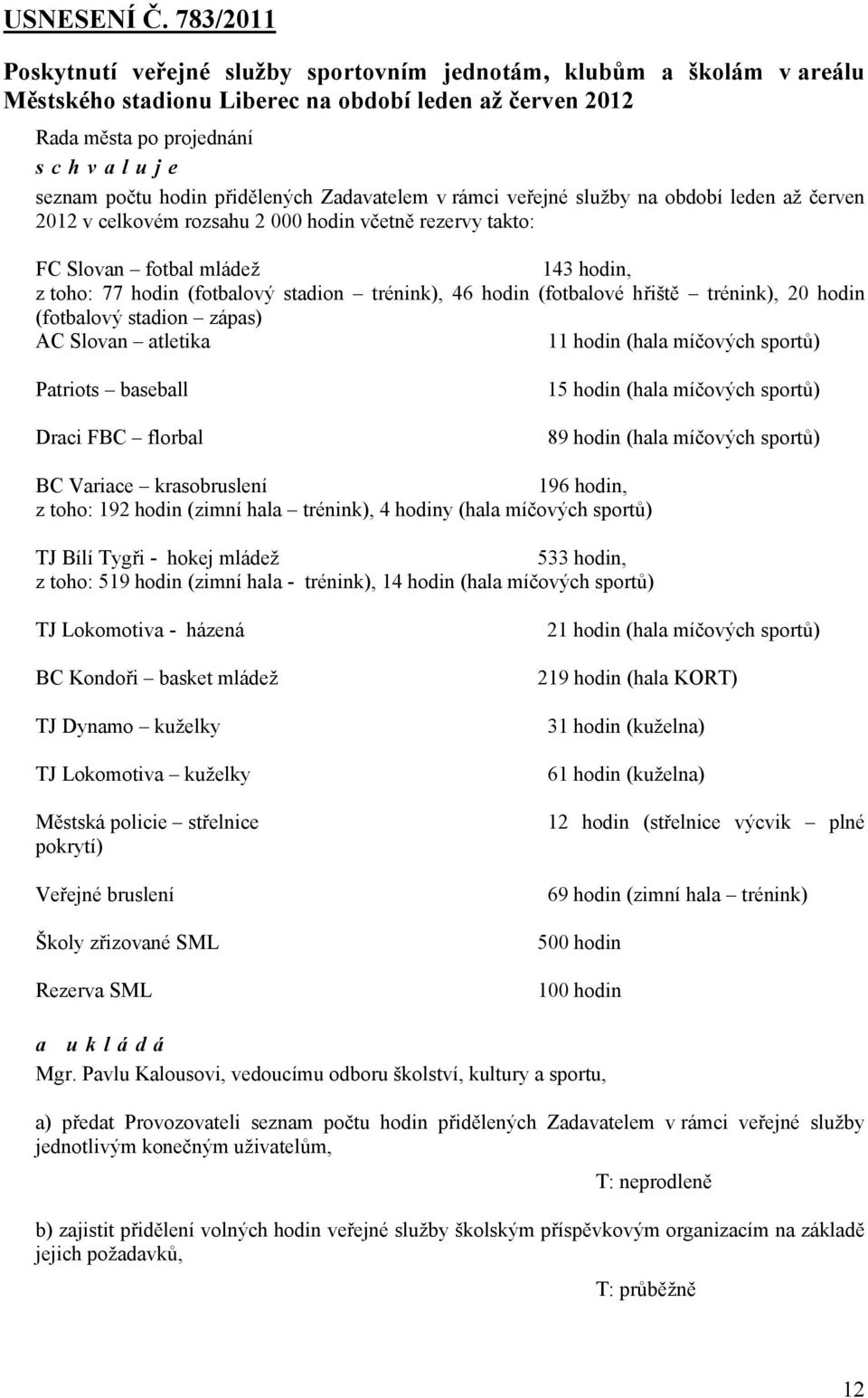 služby na období leden až červen 2012 v celkovém rozsahu 2 000 hodin včetně rezervy takto: FC Slovan fotbal mládež 143 hodin, z toho: 77 hodin (fotbalový stadion trénink), 46 hodin (fotbalové hřiště