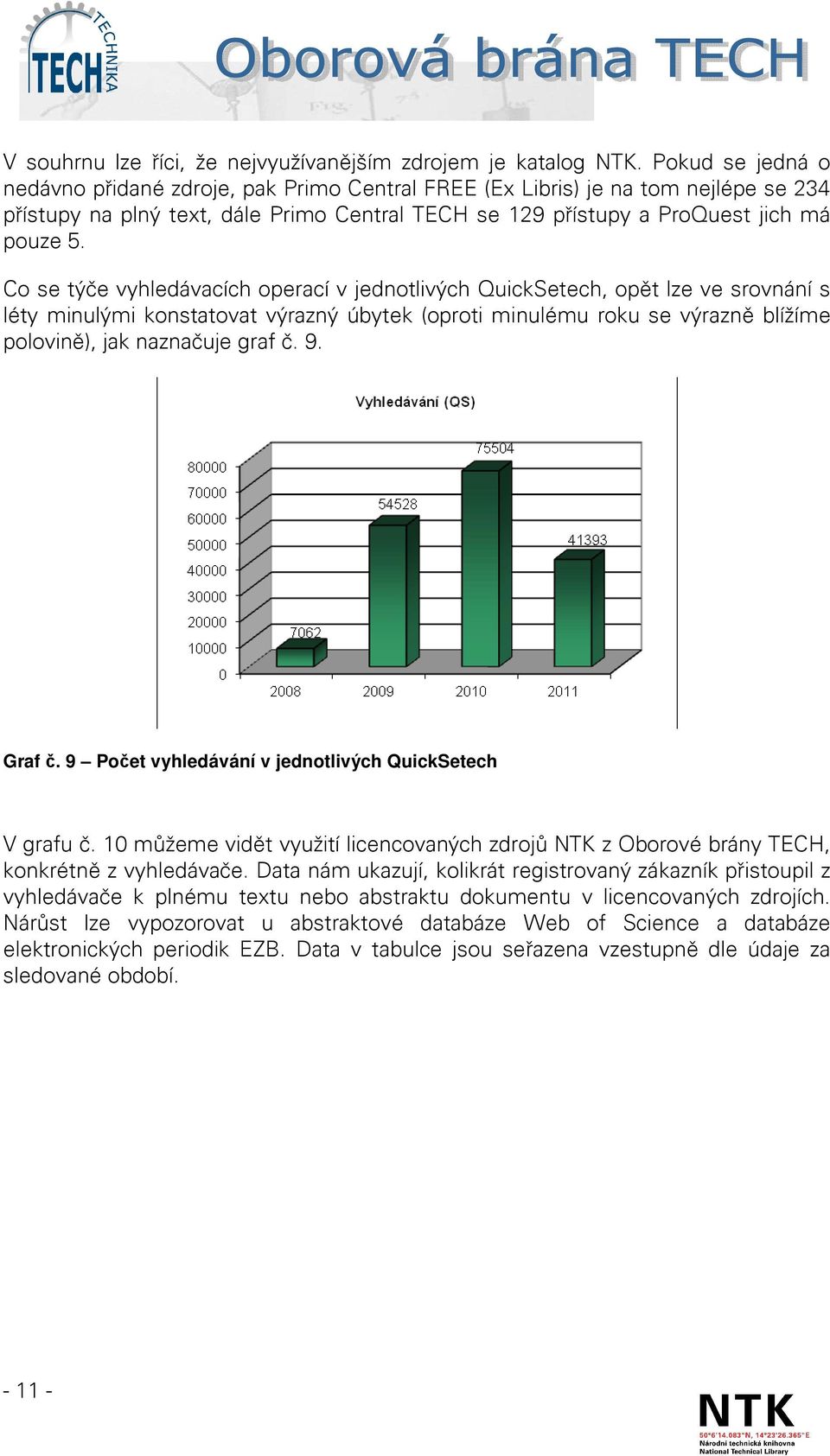 Co se týče vyhledávacích operací v jednotlivých QuickSetech, opět lze ve srovnání s léty minulými konstatovat výrazný úbytek (oproti minulému roku se výrazně blížíme polovině), jak naznačuje graf č.