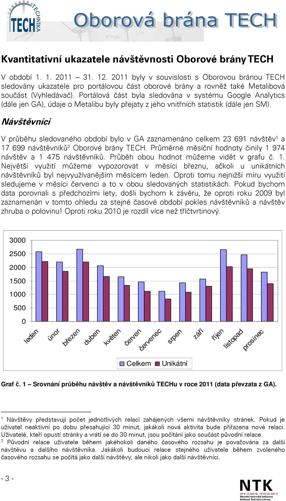 Portálová část byla sledována v systému Google Analytics (dále jen GA), údaje o Metalibu byly přejaty z jeho vnitřních statistik (dále jen SM).