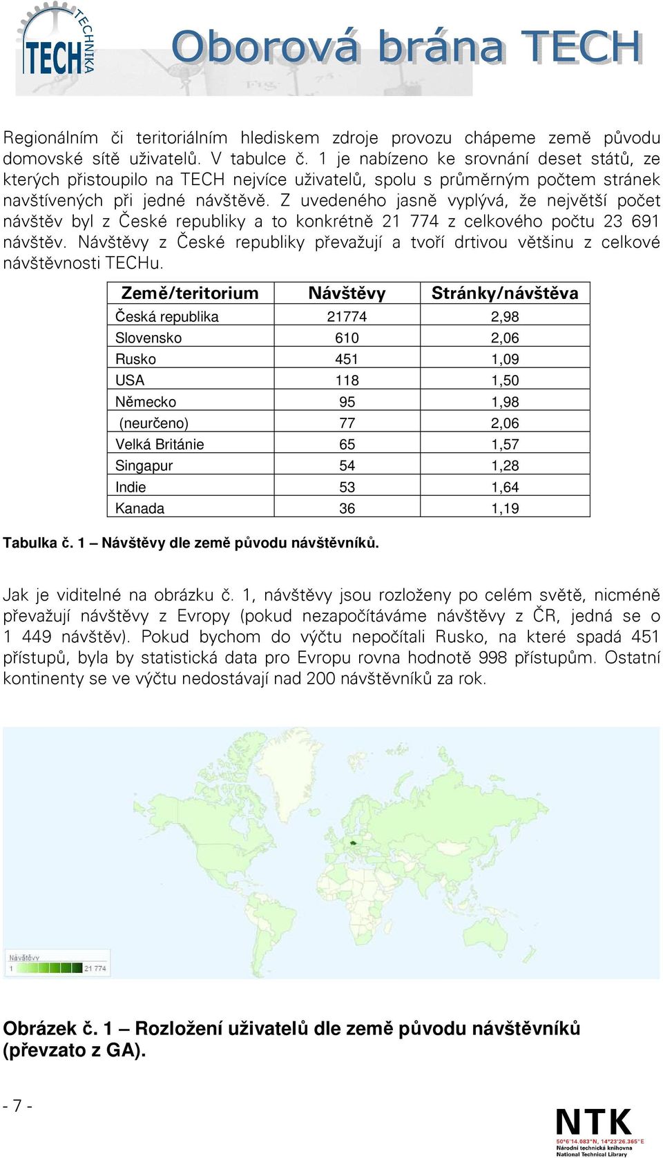 Z uvedeného jasně vyplývá, že největší počet návštěv byl z České republiky a to konkrétně 21 774 z celkového počtu 23 691 návštěv.