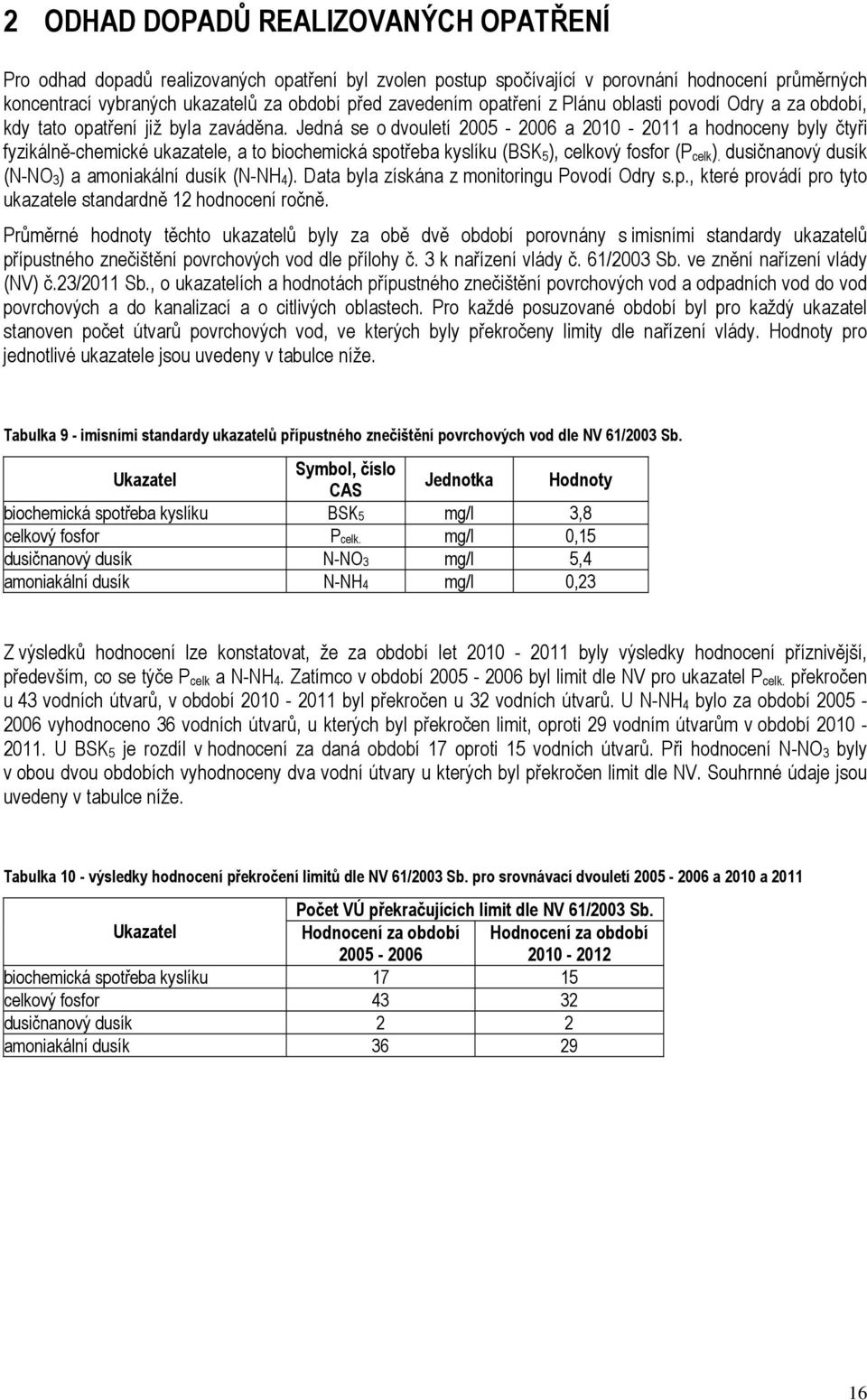 Jedná se o dvouletí 2005-2006 a 2010-2011 a hodnoceny byly čtyři fyzikálně-chemické ukazatele, a to biochemická spotřeba kyslíku (BSK 5 ), celkový fosfor (P celk ).